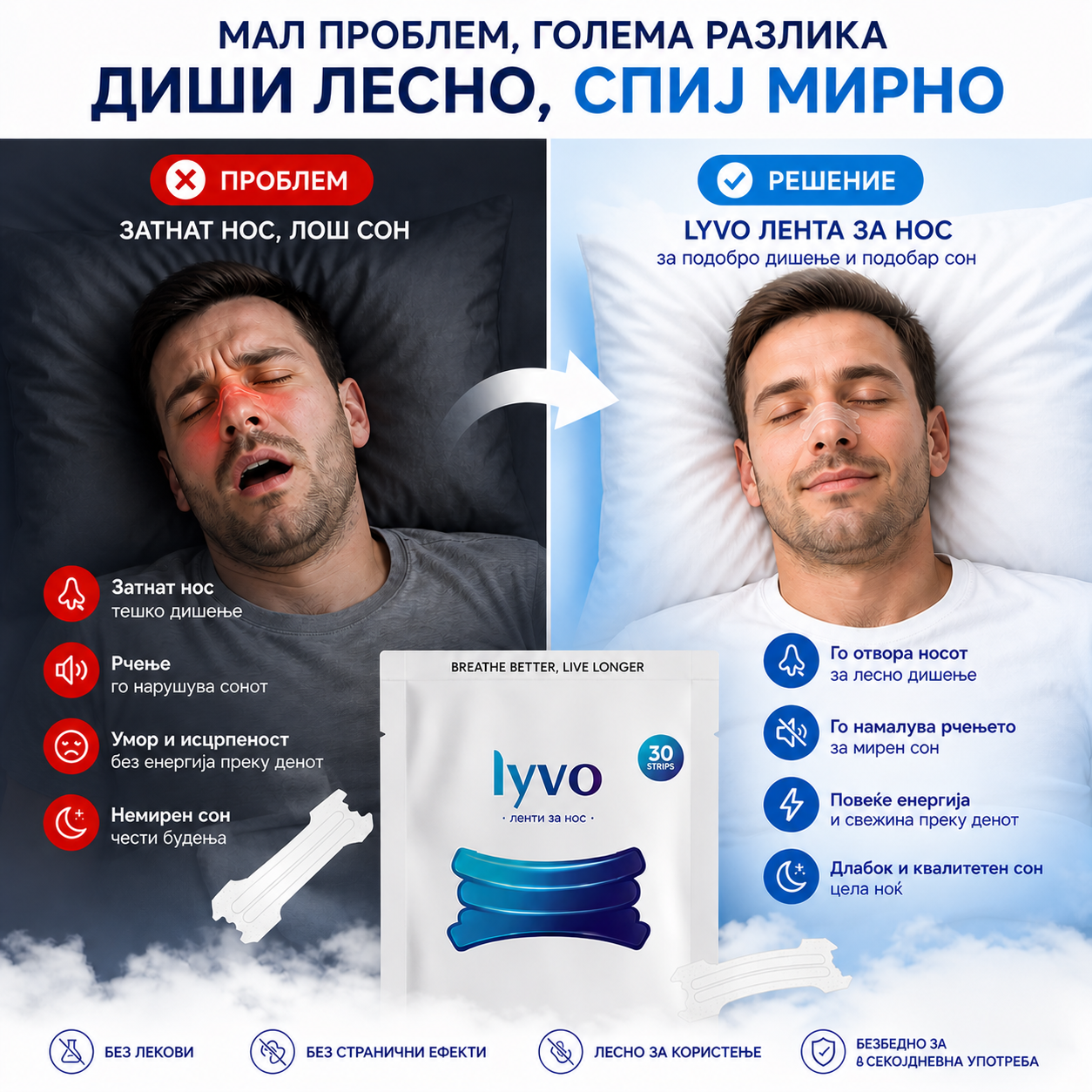 Lyvo - ленти за нос