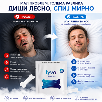 Lyvo - ленти за нос