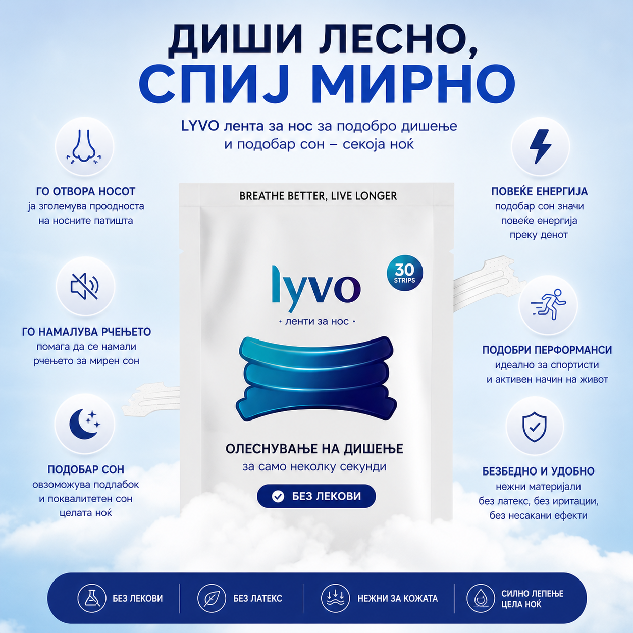 Lyvo - ленти за нос
