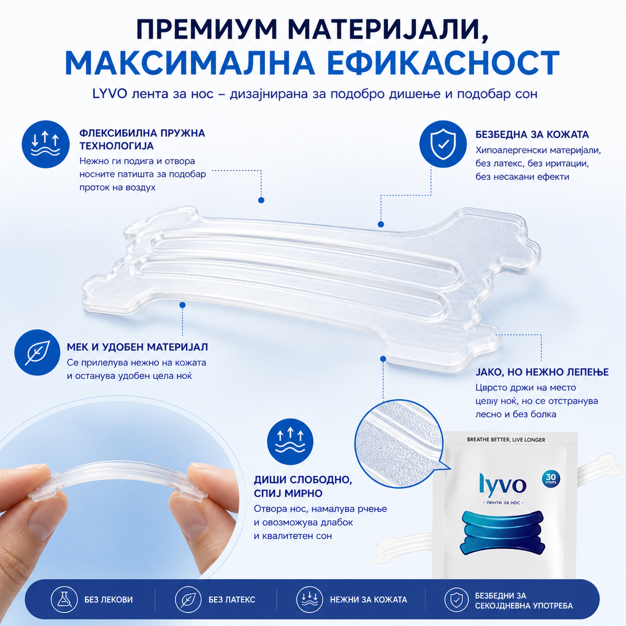 Lyvo - ленти за нос