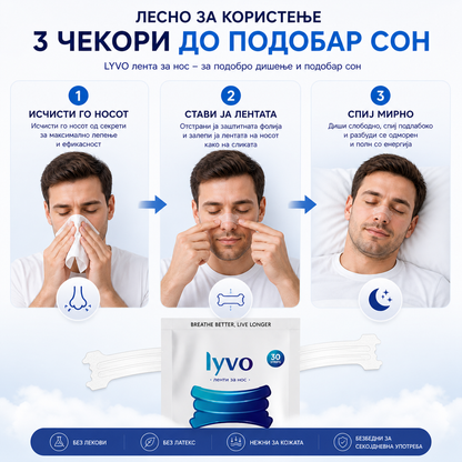 Lyvo - ленти за нос